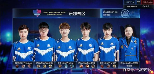 洞上率先建 洞上率先建